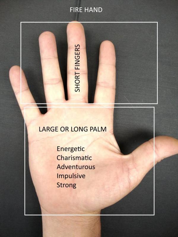 What Do Your Hands Reveal About Your Personality
